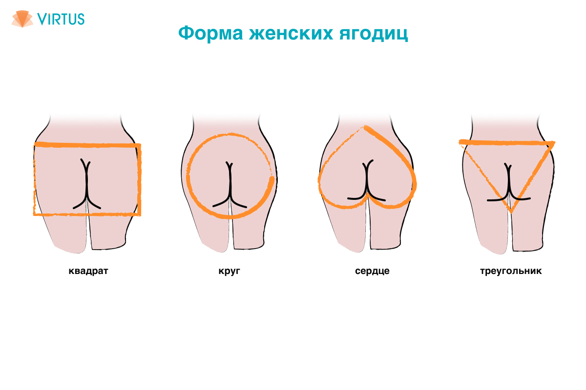 Подтяжка и пластика бедер-1