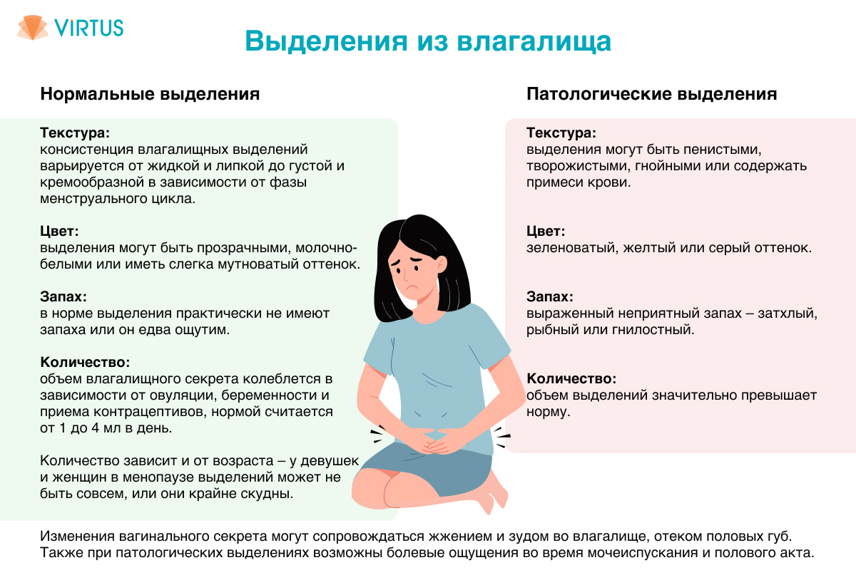 Лечение патологий шейки матки-1